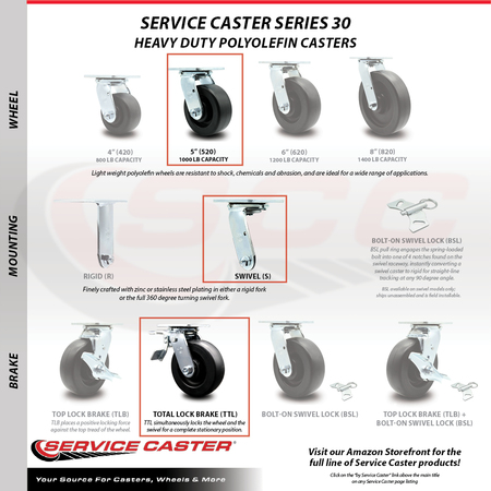 Service Caster 5 Inch Polyolefin Caster Set with Ball Bearings 2 Brakes 2 Swivel Locks SCC SCC-TTL30S520-POB-2-BSL-2